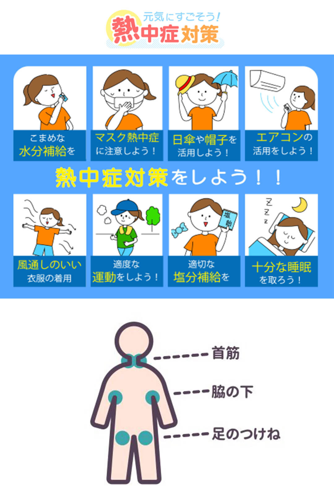 熱中症警戒